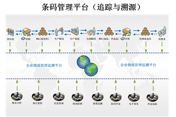 福建專(zhuān)業(yè)五金MES廠家